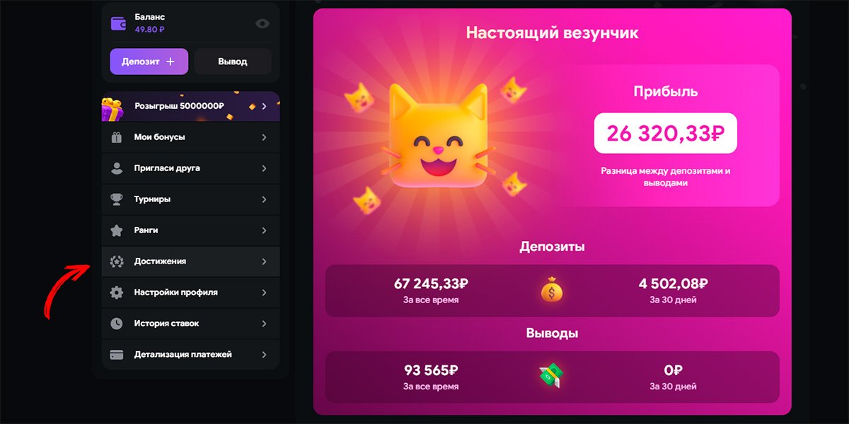 Lootrun Casino Зеркало — официальный сайт для доступа к играм Lootrun Casino Зеркало — официальный сайт для доступа к играм
